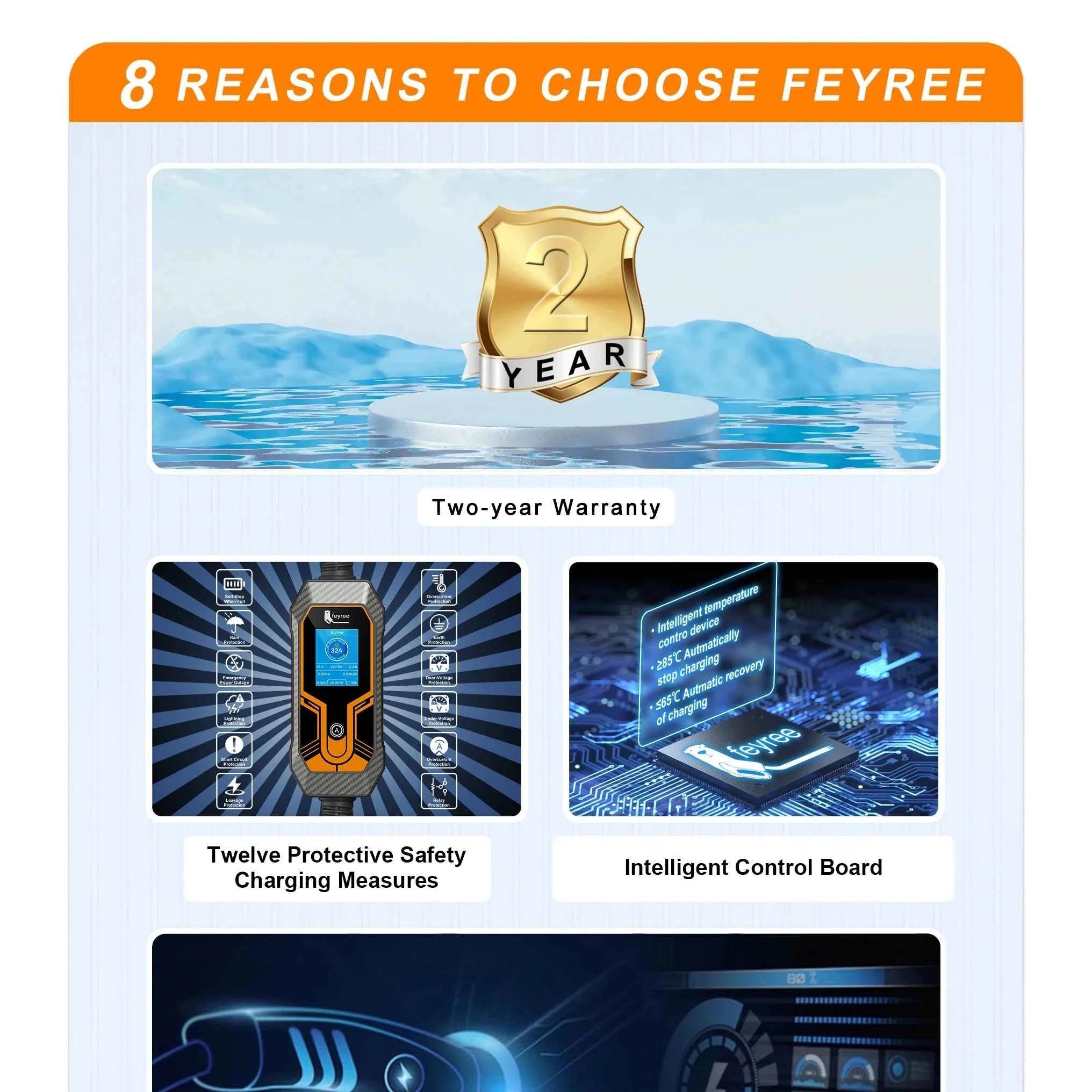 feyree 32A 7KW Type2 EV Portable Charger 11KW 16A 3 Phase 5M Cable EVSE Charging Box Car Charger CEE Plug for Electric Vehicle