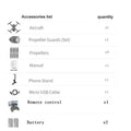 G149 Educational Programming/Infrared Obstacle Avoidance Drone VS Tello EDU Drone + 720P Camera & Scratch Programming Language The jack market .AU The jack market .AU Drones $ 202 14:193#2B