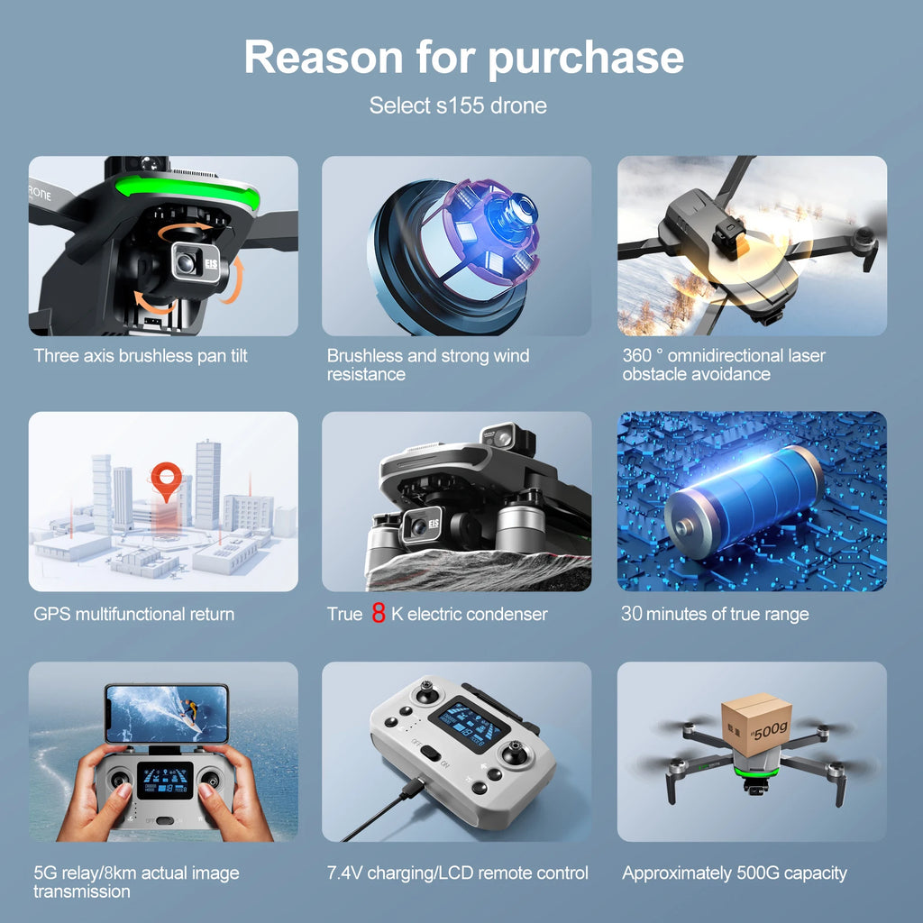 2024 NewS155 Drone With 8K Camera A22 360° Laser Obstacle Avoidance 5G Digital Image Transmission PTZ Anti-Shake EIS Camera FPV