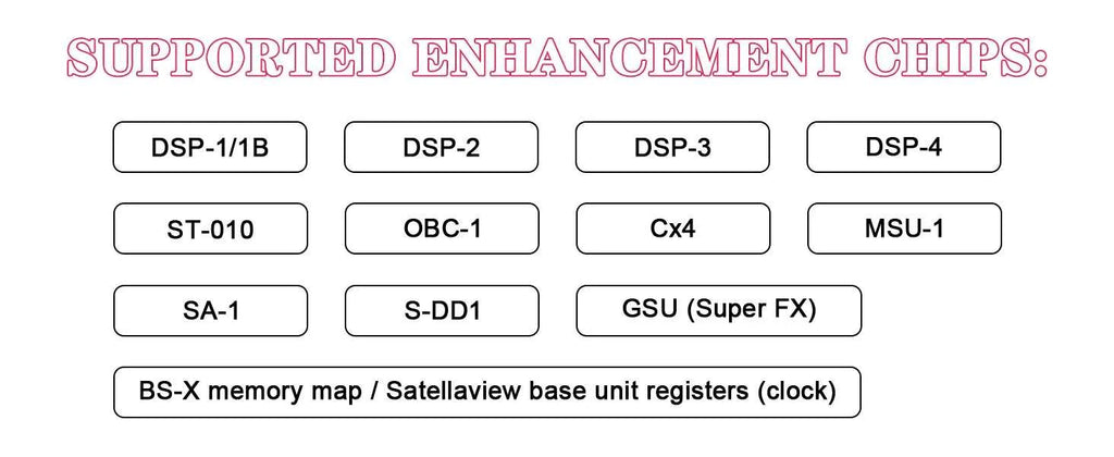 SD2 Game SNES for SD2SNES Rev. Z Version FXPAK Pro 5000 in 1 For SNES 16 Bit Video Game Console with 16G Card FOR Cyclone Chip The jack market .AU The jack market .AU Accessories Electronics $ 182 14:350852#Clear Black 2
