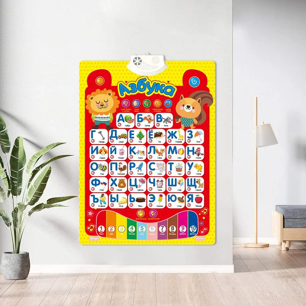 Russian Electronic Interactive Alphabet Wall Chart Talking ABC 123s Music Learning Poster Educational Preschool Alphabet Chart