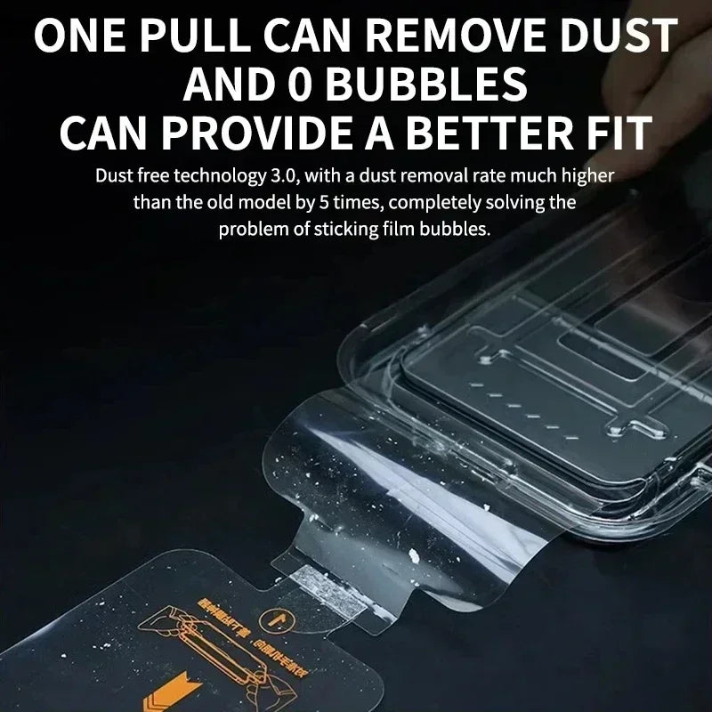 ShieldPro 5PCS Oleophobic Screen Protector - Dust-Free, Easy Install for iPhone 11, 12, 13, 15, 16 Pro Max, Mini, XS, XR, Plus