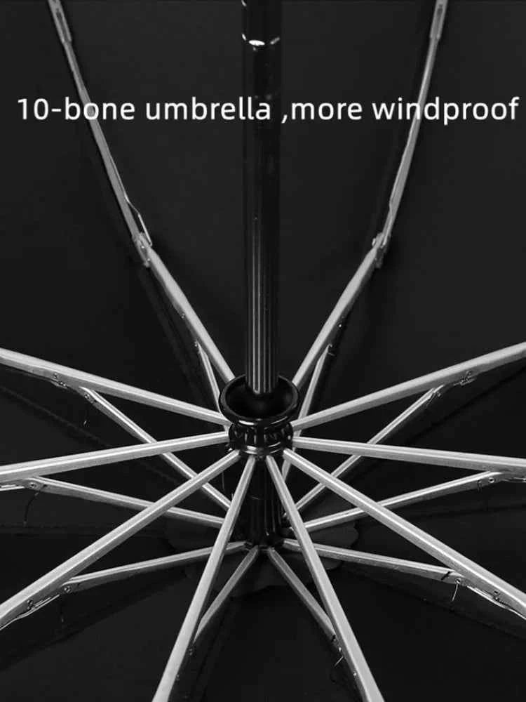 Car Led Light Umbrella Automatic Folding Windproof Sunshade Umbrella for Volvo XC60 S90 XC90 S60 XC40 V60 V90 Volvo Accessories