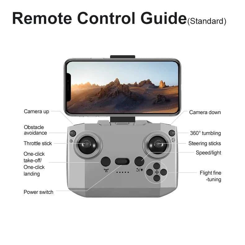 Lenovo D18 Drone 8K Aerial HD Dual Camera Intelligent Obstacle Avoidance Brushless Power GPS Return Screen Remote Control Drone The jack market .AU The jack market .AU Drones $ 105 14:1052#D18-8K HD-Grey