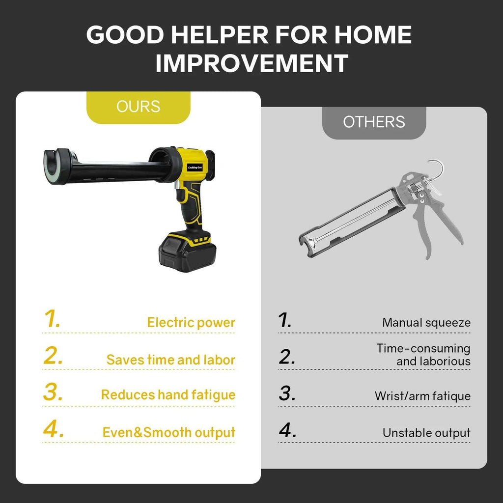 Dewalt Cordless Caulking Gun - 10Oz Electric Silicone Gun with 4 Speeds & LED Light (Battery Not Included)
