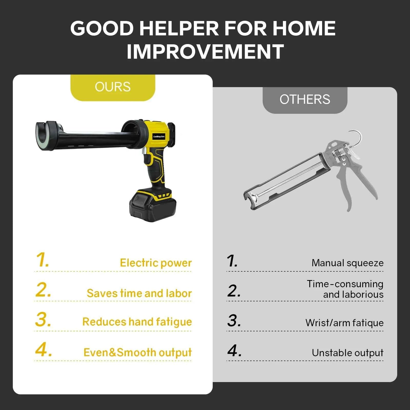 Dewalt Cordless Caulking Gun - 10Oz Electric Silicone Gun with 4 Speeds & LED Light (Battery Not Included)