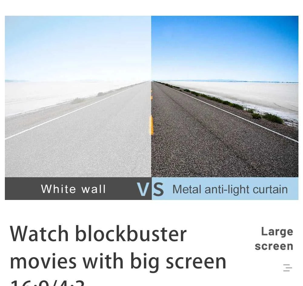 ZHNUWIE Projector Screen 16:9 Metal Anti Light Curtain Reflective Fabric Cloth For YG300 XGIMI H3 HALO Mogo Xiaomi DLP Projector The jack market .AU The jack market .AU Accessories Electronics $ 71 977:202689808