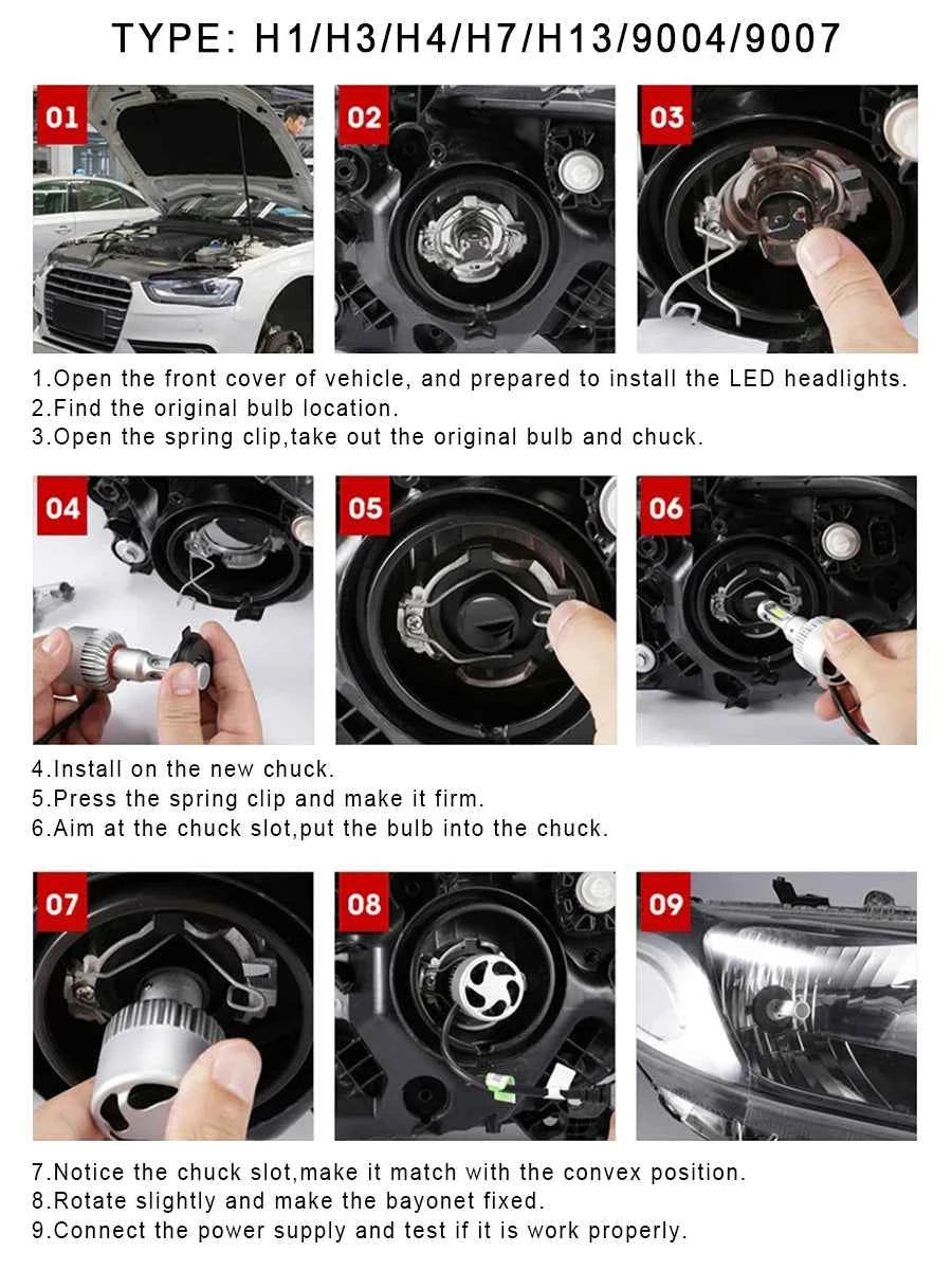 Infitary High Power 110W H7 LED Headlight H4 Lamp Bulb for Car H1 H11 HB3 9005 HB4 9006 CANBUS Lights for Vehicles 12V Headlamp