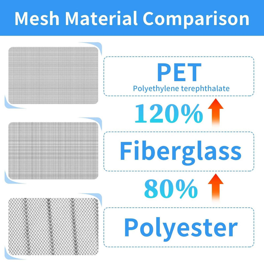 Magnetic Screen Door Hands Free Mesh Partition Heavy Duty Curtain Keeps Bugs Out Frame Hook & Loop Pet and Kid Friendly The jack market .AU The jack market .AU Home $ 53 14:173#90x210CM