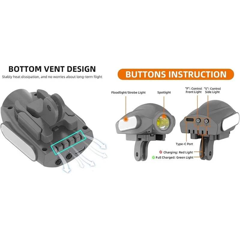 Drone Searchlight For DJI Air 2S Searchlight For DJI Air 3S Searchlight For DJI Air 4PRO Searchlight For DJI Avata 2 Searchlight The jack market .AU The jack market .AU Drones $ 70 14:193#Black