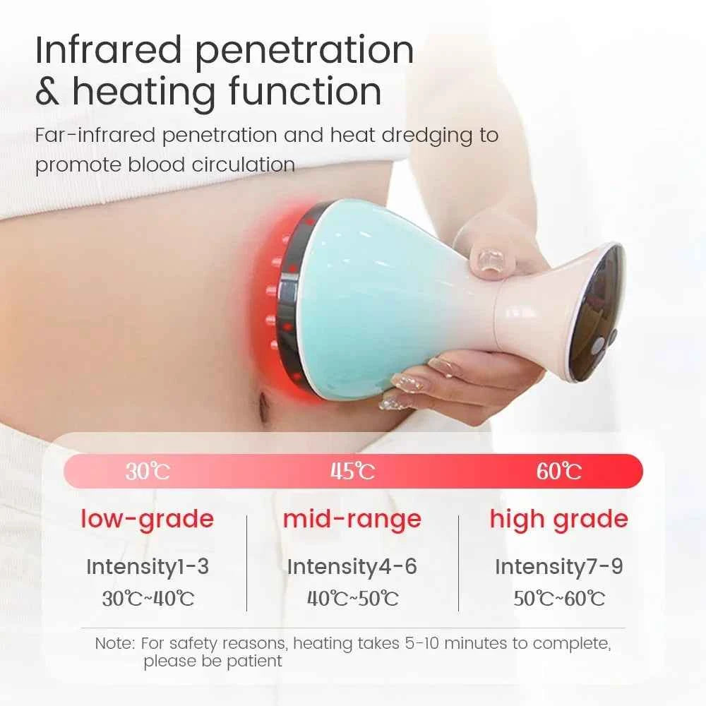 Electronic Meridian Brush Gua Sha Scrapping Massager Tool Anti Cellulite Magnet Therapy Infrared Heat Slimming Fat Burner Fat