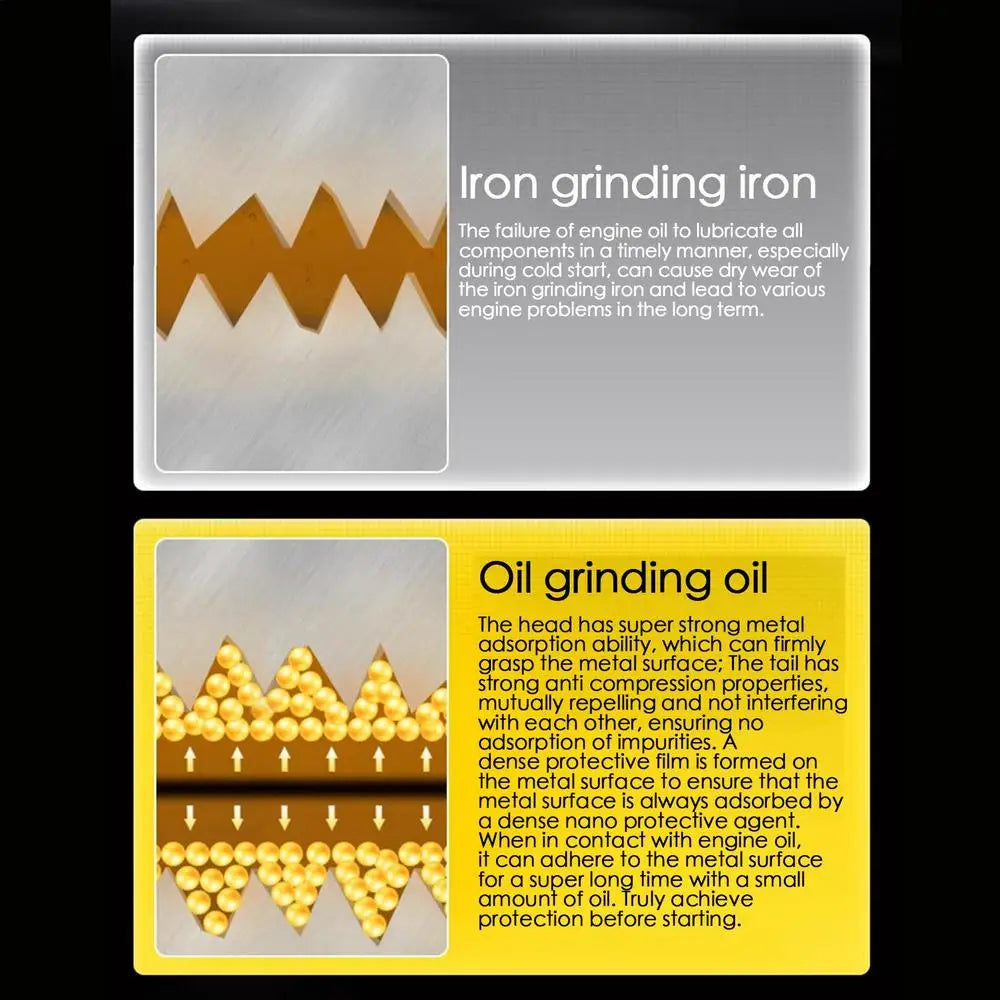 100ml Engine Cylinder Repair Agent Additive Oil for Car Motor Anti Friction Engine Restore Oil Stabilizer Anti-Wear Repair Oil