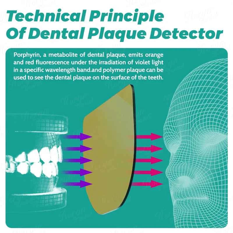 BrightSmile Plaque Detector - Portable Tool for Effortless Home Oral Hygiene for Adults & Kids