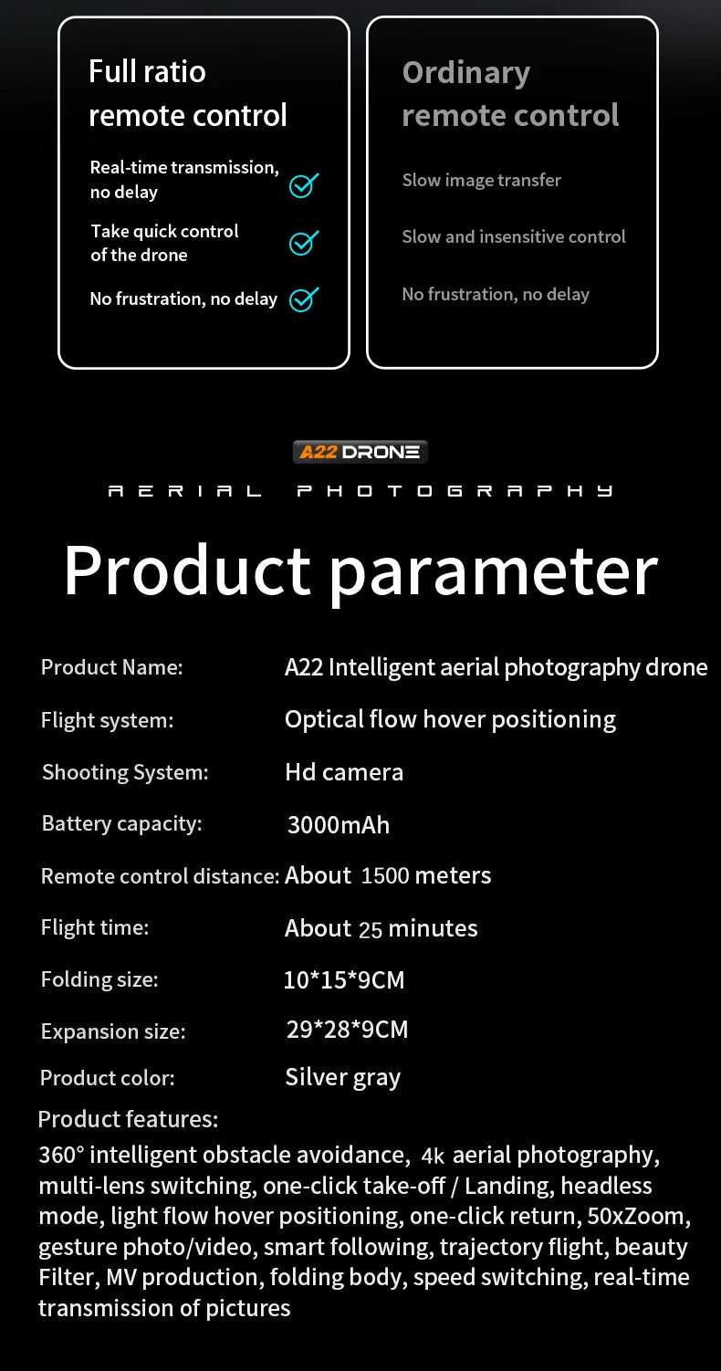 2024 NewS155 Drone With 8K Camera A22 360° Laser Obstacle Avoidance 5G Digital Image Transmission PTZ Anti-Shake EIS Camera FPV