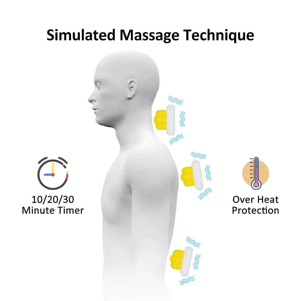 Electric Comfort Vibrating Massage Pad - Soothing Heat & Relaxation for Back, Neck & Lumbar - Perfect for Car, Office, & Home