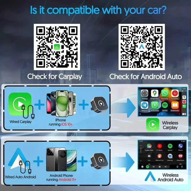 CarPlay Android