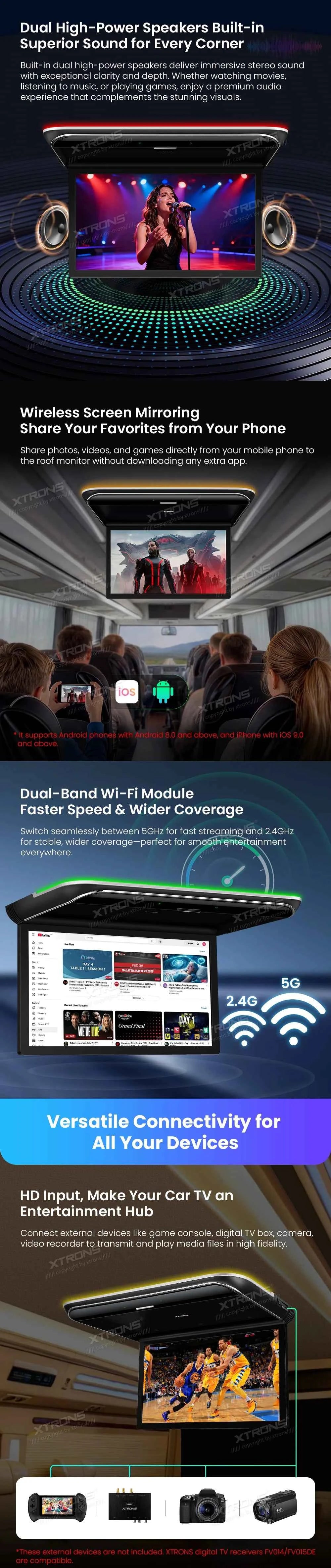 XTRONS 19.5" Android Car Roof Monitor TV Octa-core 8K IPS Car Screen Adjustable Angle to 170° with Screen Mirroring USB HDR RCA