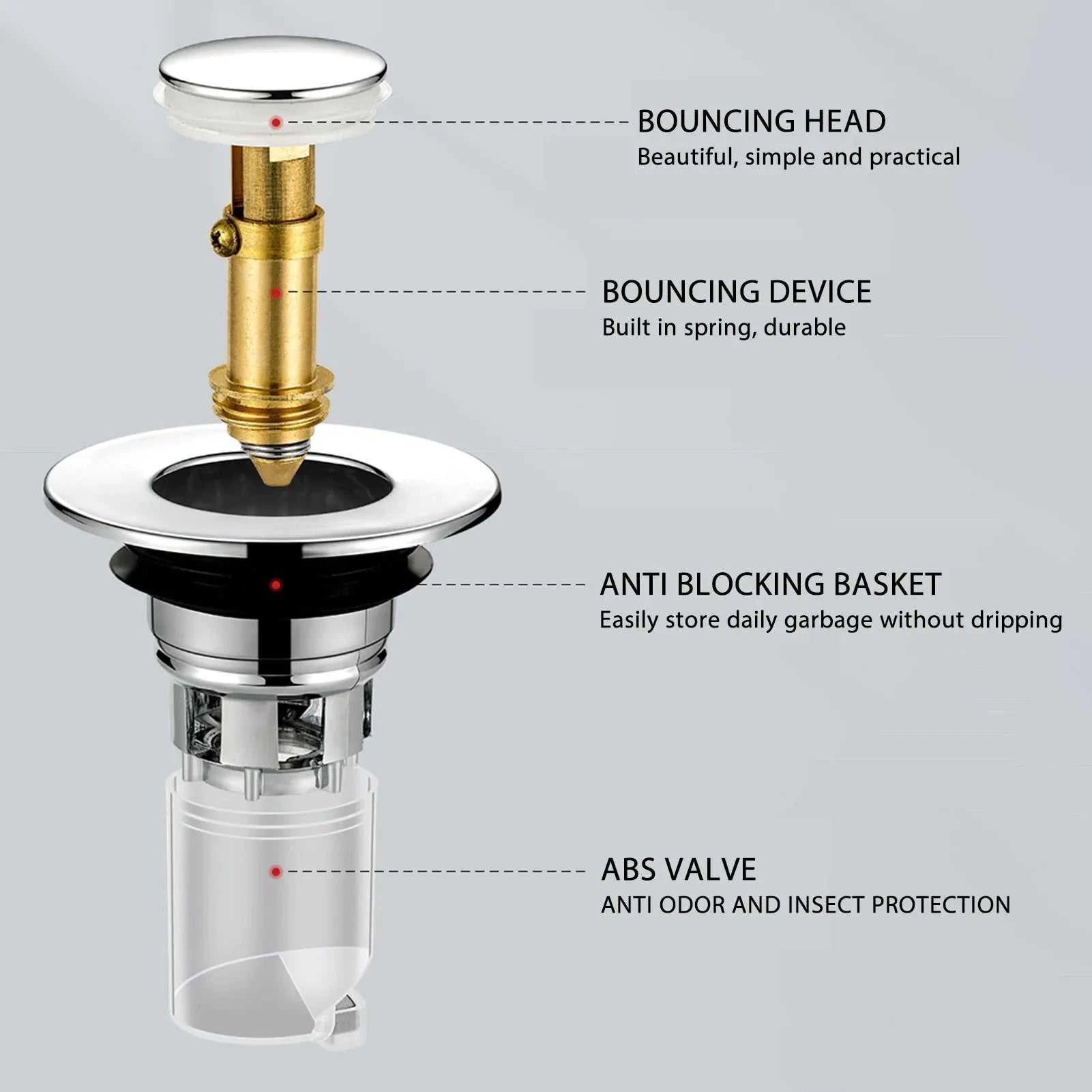 Universal Washbasin Leaking Stopper Push Type Bounces Drain Filter for Bathroom Kitchen The jack market .AU The jack market .AU Home $ 49 14:202675806#B