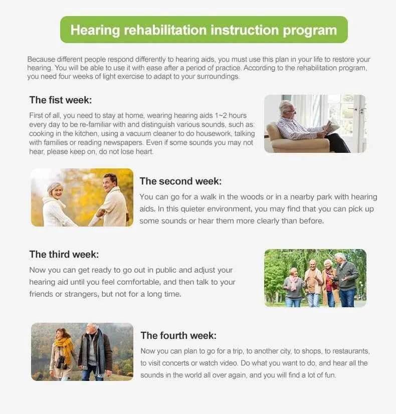 HearingPro Bluetooth Hearing Aids - 12 Channels, APP Control, Noise Reduction for Seniors