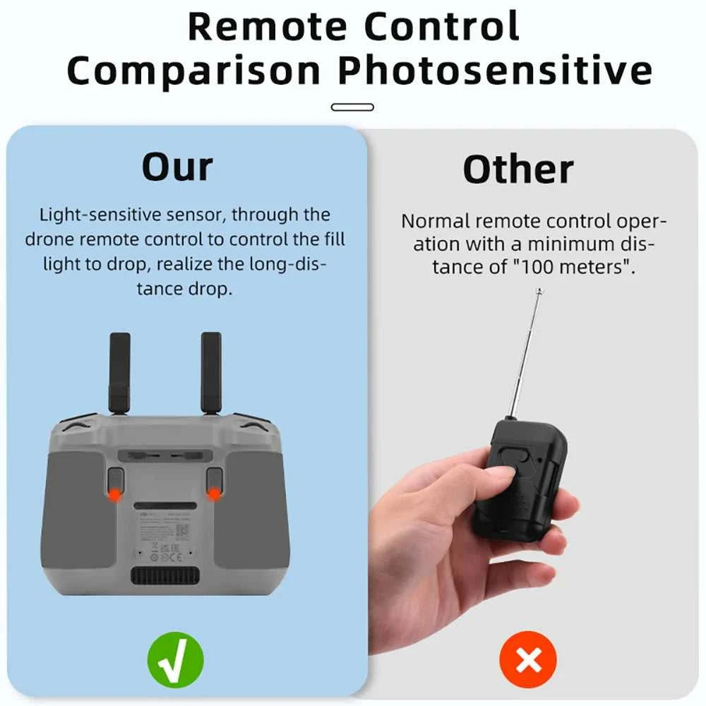 BRDRC Airdrop System for DJI Mini 4 Pro Drone Remote Thrower Casting Fish Bait/Giving Gifts/Emergency Rescue Drone Accessories The jack market .AU The jack market .AU Drones $ 79 14:200006151#Airdrop System