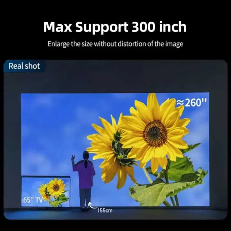 Lenovo 4K Ultra HD Projector Android TV WiFi LED 2K 4K Video Movie Beam Android Projector PK DLP Home Theater Cinema Beamer The jack market .AU The jack market .AU Accessories Electronics $ 325 14:29#Lenovo 100P;200007763:201336100;200009209:201447605