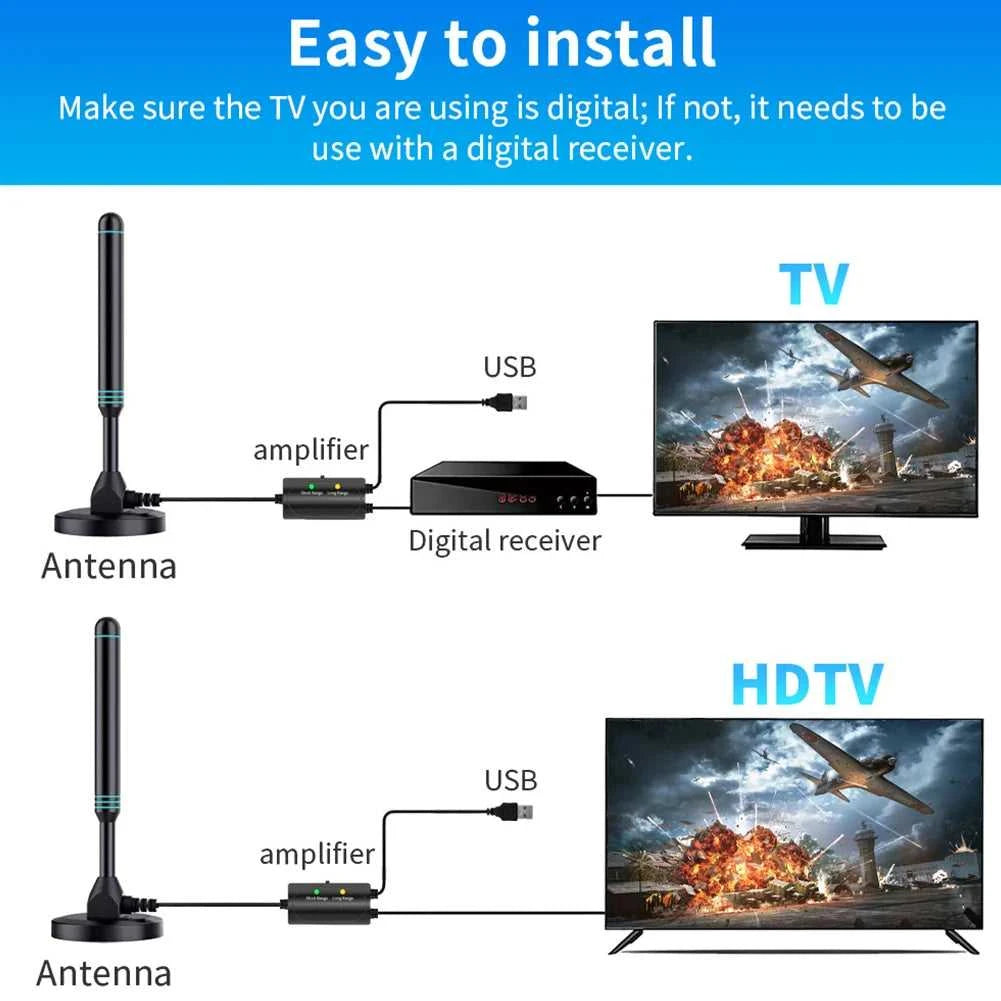 4K/1080P HD Digital TV Antenna with Signal Amplifier 480+ Miles Indoor Outdoor Antenna Magnetic Base VHF UHF Digital HD Aerial The jack market .AU The jack market .AU Accessories Electronics $ 2119 14:203432010#Built in signal ;200007763:201336099