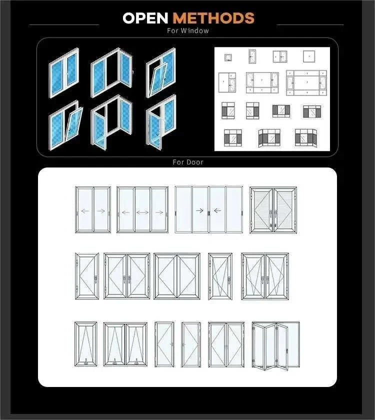 Sixinalu Sliding Doors Hurricane Resistant Door Thermal Break Aluminum Double Glaszed Exterior Interior Front Door Panel Custom The jack market .AU The jack market .AU Home $ 1270 14:771#Contact us No Pay