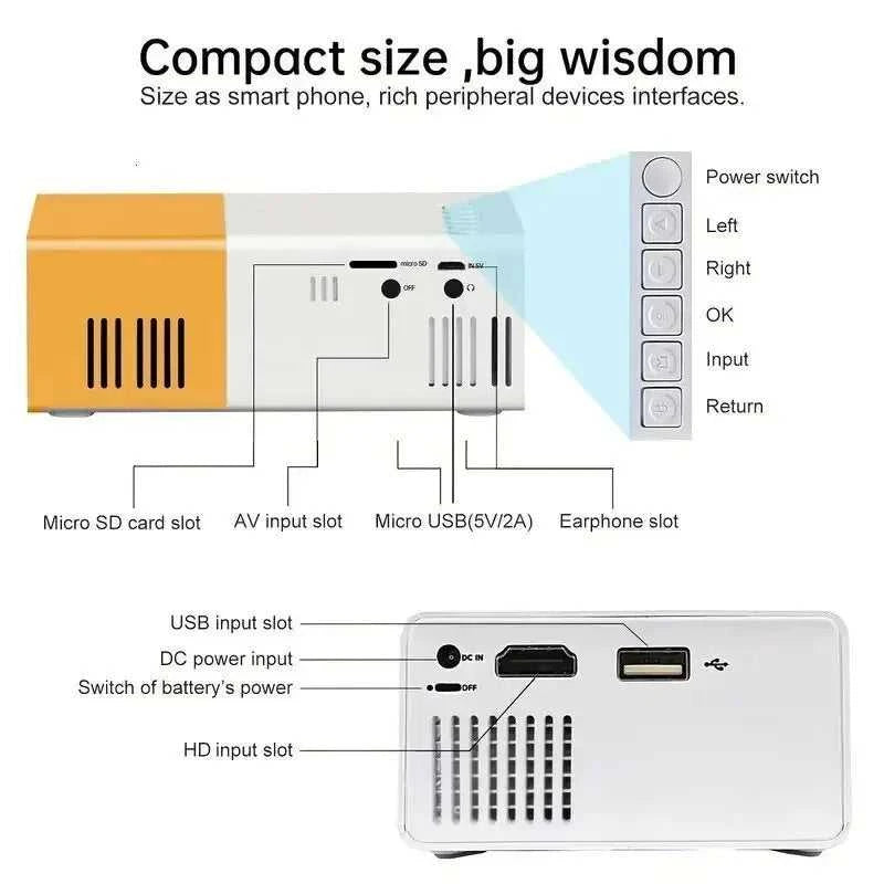 Projector for home use, mini projector for children's bedroom, portable projector, supports 4K ultra-high definition. The jack market .AU The jack market .AU Accessories Electronics $ 80 14:202429827#White