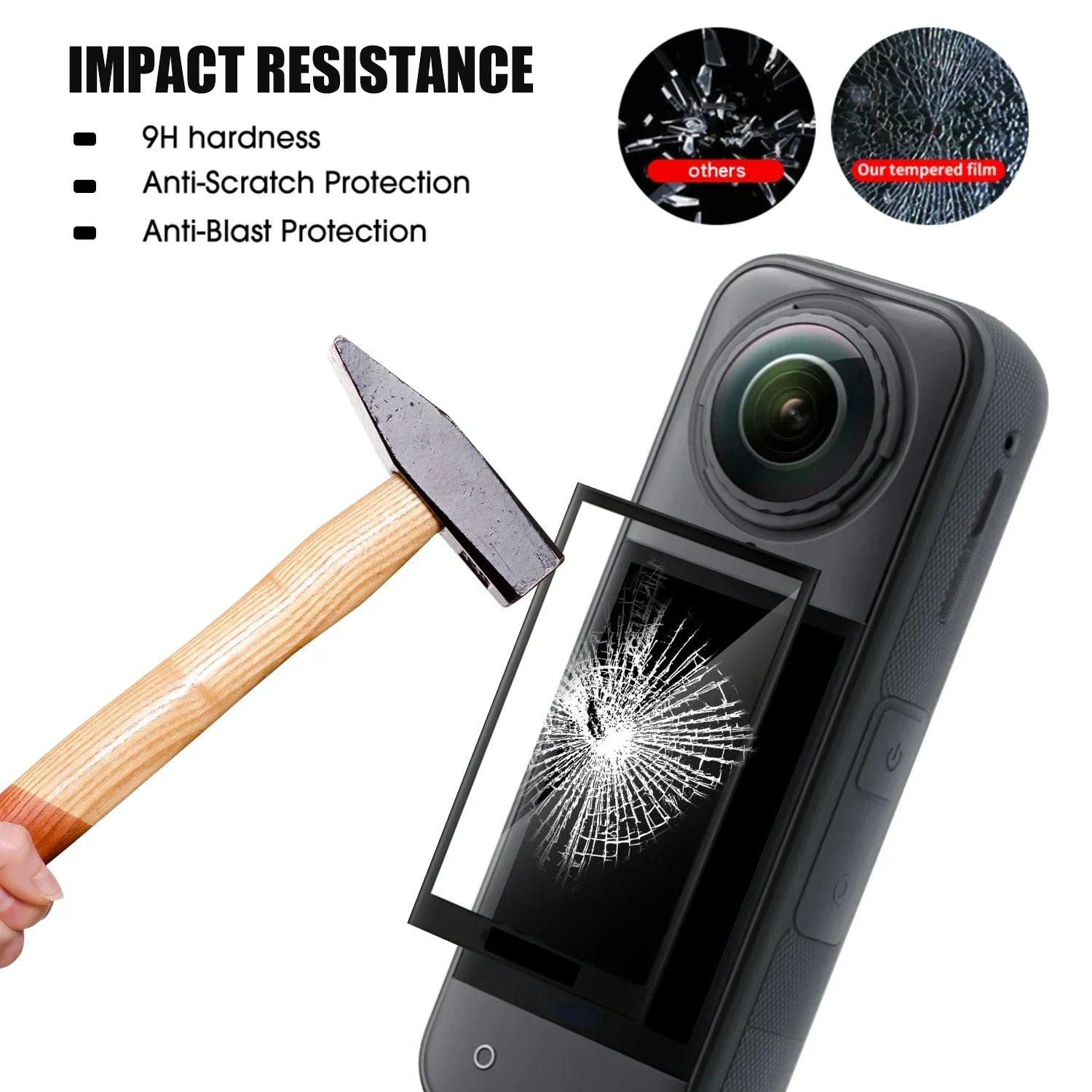 1-5Pcs Screen Protector for Insta360 X5 X4 X3 3D Curved Anti Scratch Shatterproof HD Clear Protective Film Covers