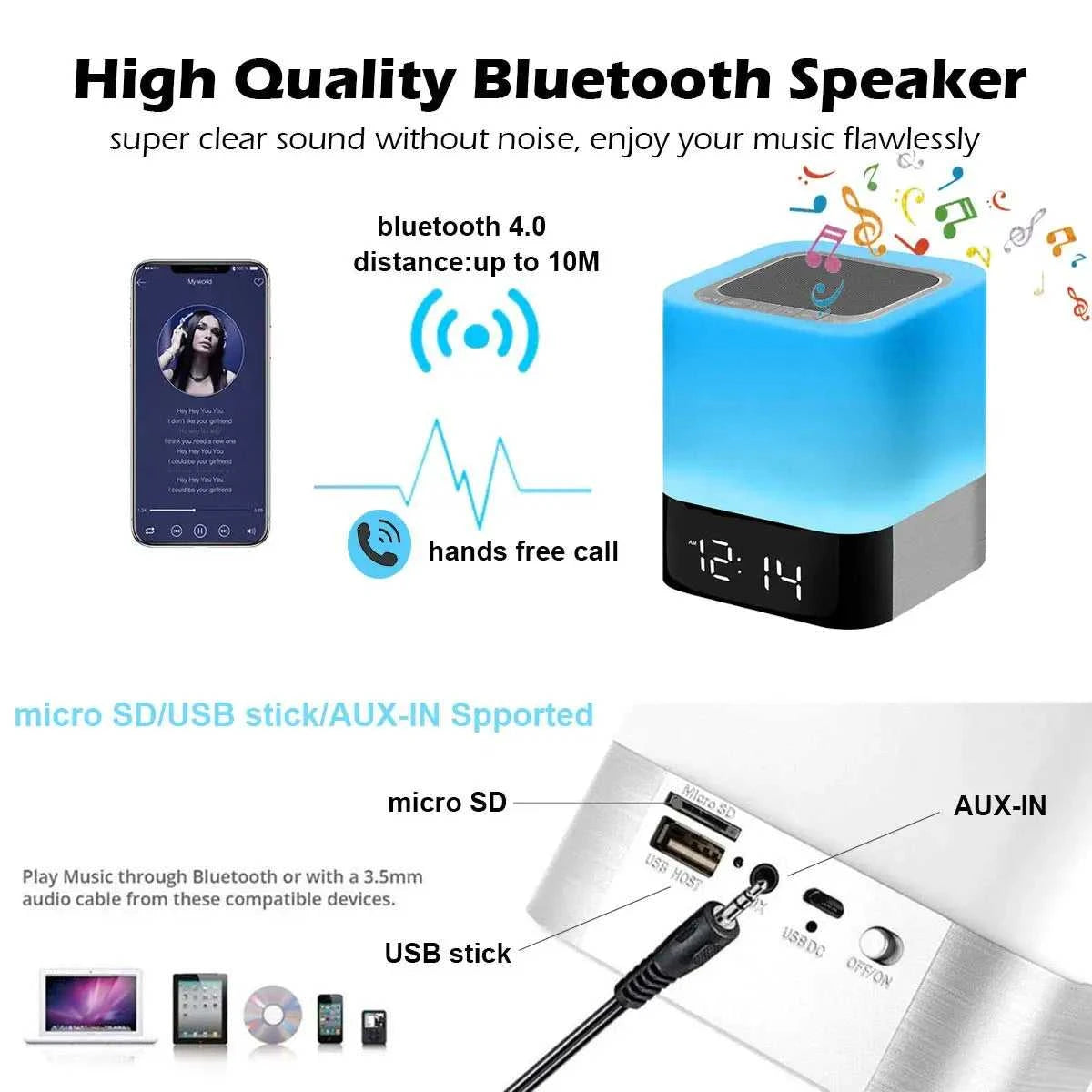 Color Changing Bluetooth Speaker Night Lights Digital Alarm Clock Touch Sensor Bedside Lamp MP3 Player Gift for Girls Boys The jack market .AU The jack market .AU Home $ 60 14:173#Red display;200007763:201336100