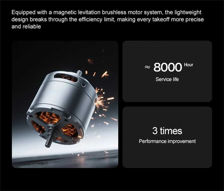 2026 New Drone 4.3 Screen 2.4G 6CH Brushless 1503 4000KV 143g No Registration EIS Anti-Shake Optical Flow WiFi RC Quadcopter Toy The jack market .AU The jack market .AU Drones $ 108 14:193#GT9-8K-Grey-1B;200000828:201589807#8k-Screen display