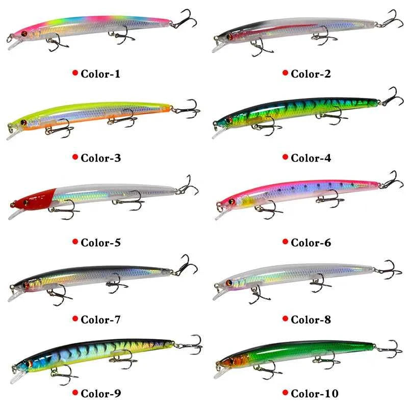 1Pc Floating Minnow Fishing Lures Long Casting Hard Baits Trolling Wobblers on Pike Crankbait Carp Tackle The jack market .AU The jack market .AU Fishing Gear $ 20 14:10#3