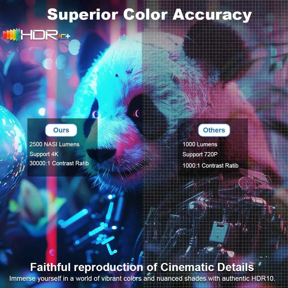 DESS 2025 New 4K Portable Projector 2200 Lumens LED Projector Dual WiFi6 Built-in Speaker BT5.2 Home Theater Video Projectors The jack market .AU The jack market .AU Accessories Electronics $ 537 14:193#C5Pro;200007763:201336100;200009209:201447604