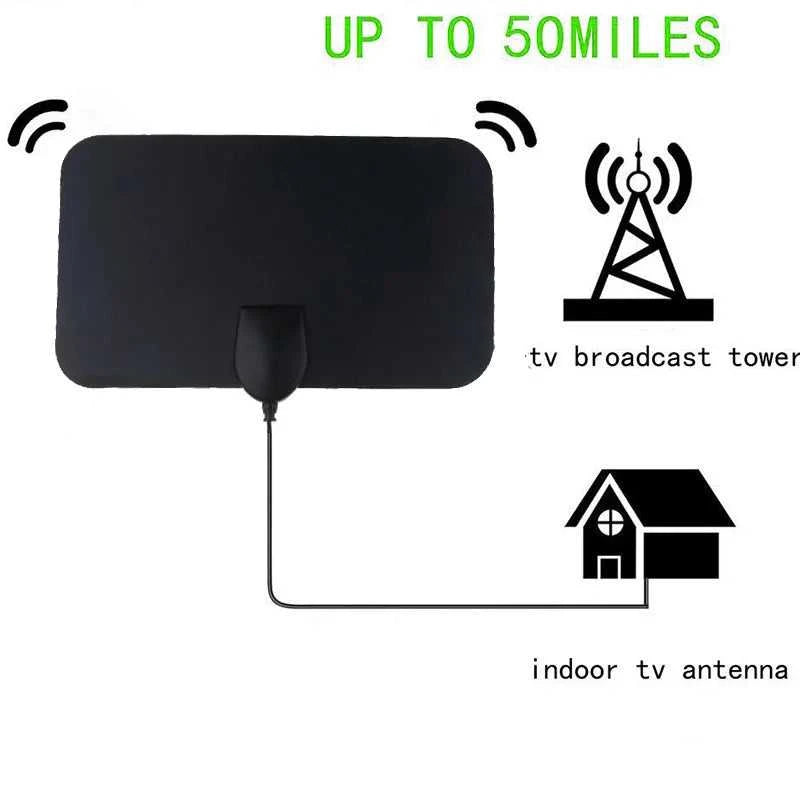 Digital TV Antenna Booster Hign Gain High Definition Aerial HD Flat Indoor Active Aerial For Car Antenna RV Travel Smart TV The jack market .AU The jack market .AU Accessories Electronics $ 49 14:203432010#Digital TV antenna