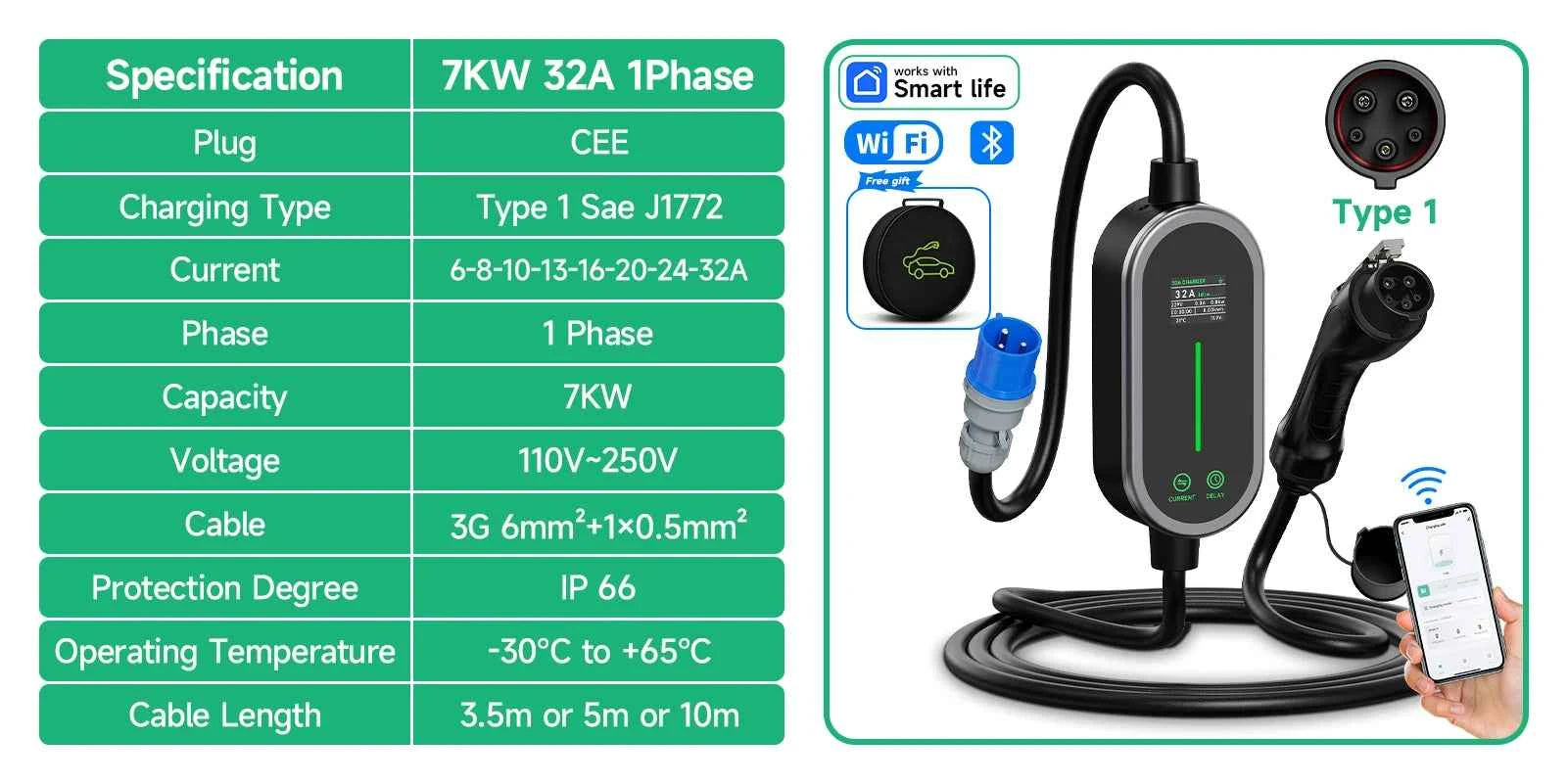 Puppyfc 7KW 32A Smart WiFi Portable EV Charger Type1/Type2 Home Electric Vehicle Charging Station with CEE Plug