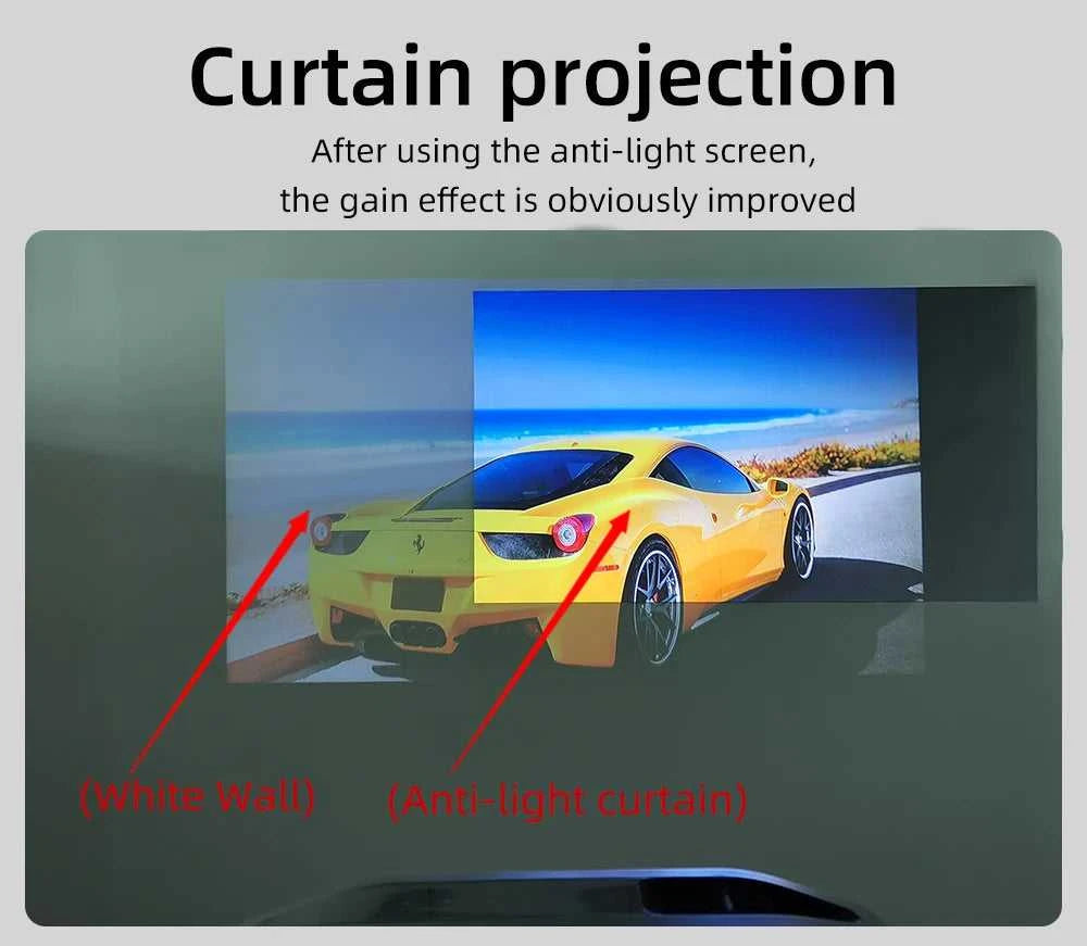 ZHNUWIE Projector Screen 16:9 Metal Anti Light Curtain Reflective Fabric Cloth For YG300 XGIMI H3 HALO Mogo Xiaomi DLP Projector The jack market .AU The jack market .AU Accessories Electronics $ 71 977:202689808