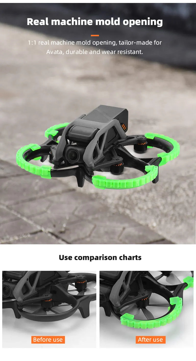 BRDRC Propeller Guard For DJI Avata Drone Protector Bumper Rings Propeller Anti-drop Lightweight Protection Cover Accessory