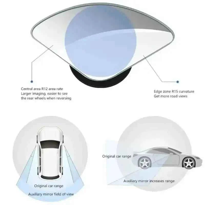 Car Rearview Mirror 360 ° Adjustable Wide-angle Reversing Assist Blind Spot Mirror Novice Parking Observation Practical Car Tool