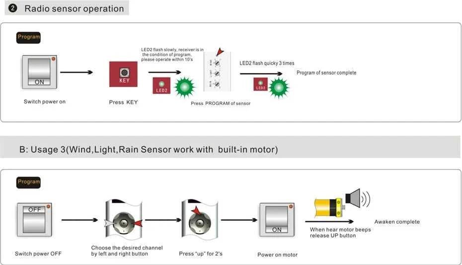 New Smart Wireless RF433 Wind Light Rain Sensor,only for Dooya RF433 Curtain Motor of Fixed Code,Open Close Window Automatically The jack market .AU The jack market .AU Home $ 95 200007763:201336100