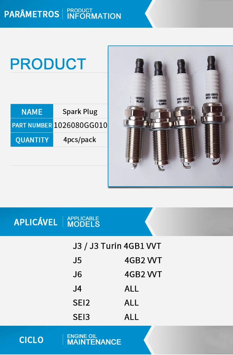 4pcs/lot 1026080GG010 Spark Plug for JAC J3 J4 J5 J6 SEI2 SEI3 spark stone