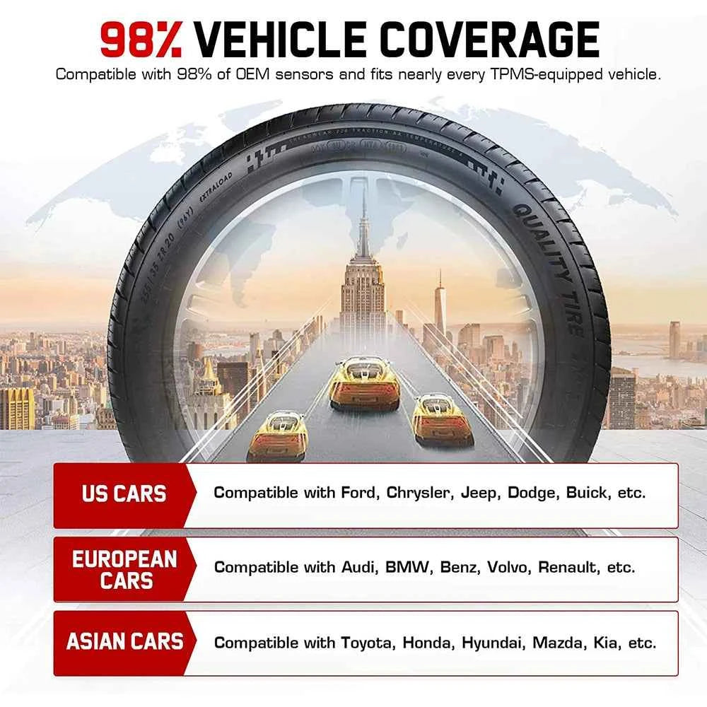 Newest THINKCAR S3 THINKTPMS S3 Upgrade of S2 TPMS Sensor S3 315MHz 433MHz Automotive Mechanical Workshop Tools TPMS