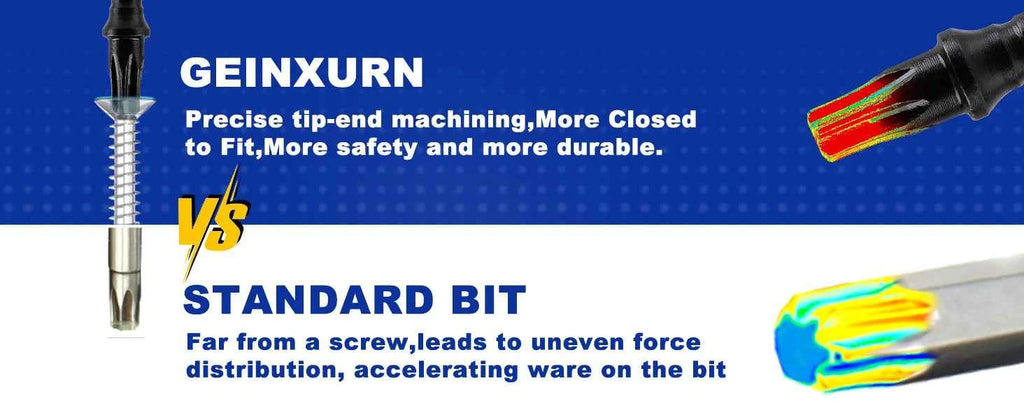 Geinxurn Magnetic Power Bit Set - 2" Impact Tough S2 Alloy Steel Torx Bits for Ultimate Security and Precision
