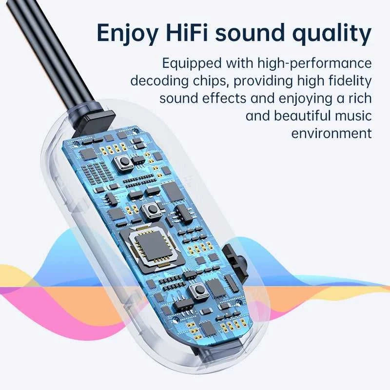 Bluetooth 6.0 Audio Transmitter Receiver 3.5MM AUX Hifi Stereo Music Wireless Adapter With Mic For Car Airplane TV PC Headphone The jack market .AU The jack market .AU Accessories Electronics $ 55 14:193#Bluetooth 6.0;200007763:201336100