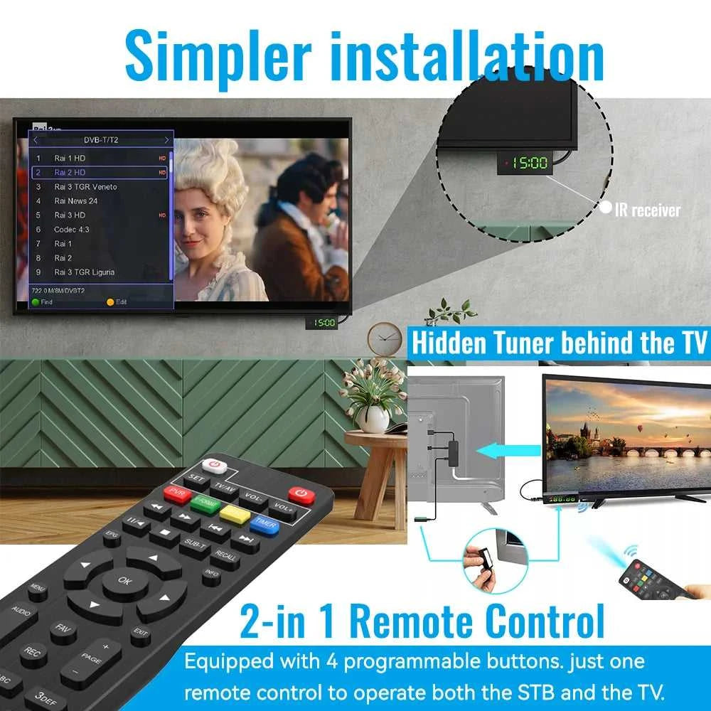 For Europe H.265 DVB-T2&C TV Decoder Dolby HD 1080P Mini TV Tuner HEVC 10Bit U8mini Digital Terrestrial Receiver Support WiFi The jack market .AU The jack market .AU Accessories Electronics $ 79 14:29#U8mini-Standard-List