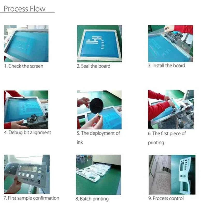 Squeegee Master 50mm Flat Silkscreen Squeegee - Durable Polyurethane Blade for Precision Printing