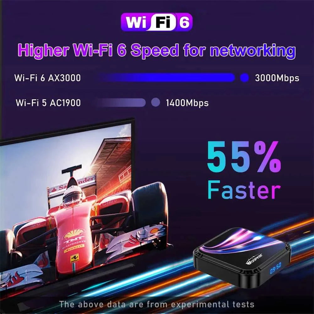 Woopker Android 13 TV Box K52 Rockchip RK3528 Smart TV Box Support 8K Wifi6 BT5.0 YouTube Google Voice Assistant Set Top Box The jack market .AU The jack market .AU Accessories Electronics $ 94 14:350852#4GB 64GB;200009209:201484777