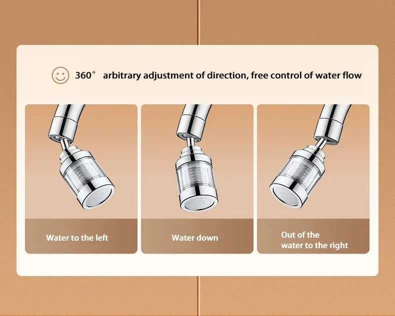 Kitchen Faucet Purifier 360°Rotating Anti Splash Water Telescopic Faucet Extender 316 Stainless Steel Faucet Tap Water Filter The jack market .AU The jack market .AU $ 71 14:10#316 Two Short