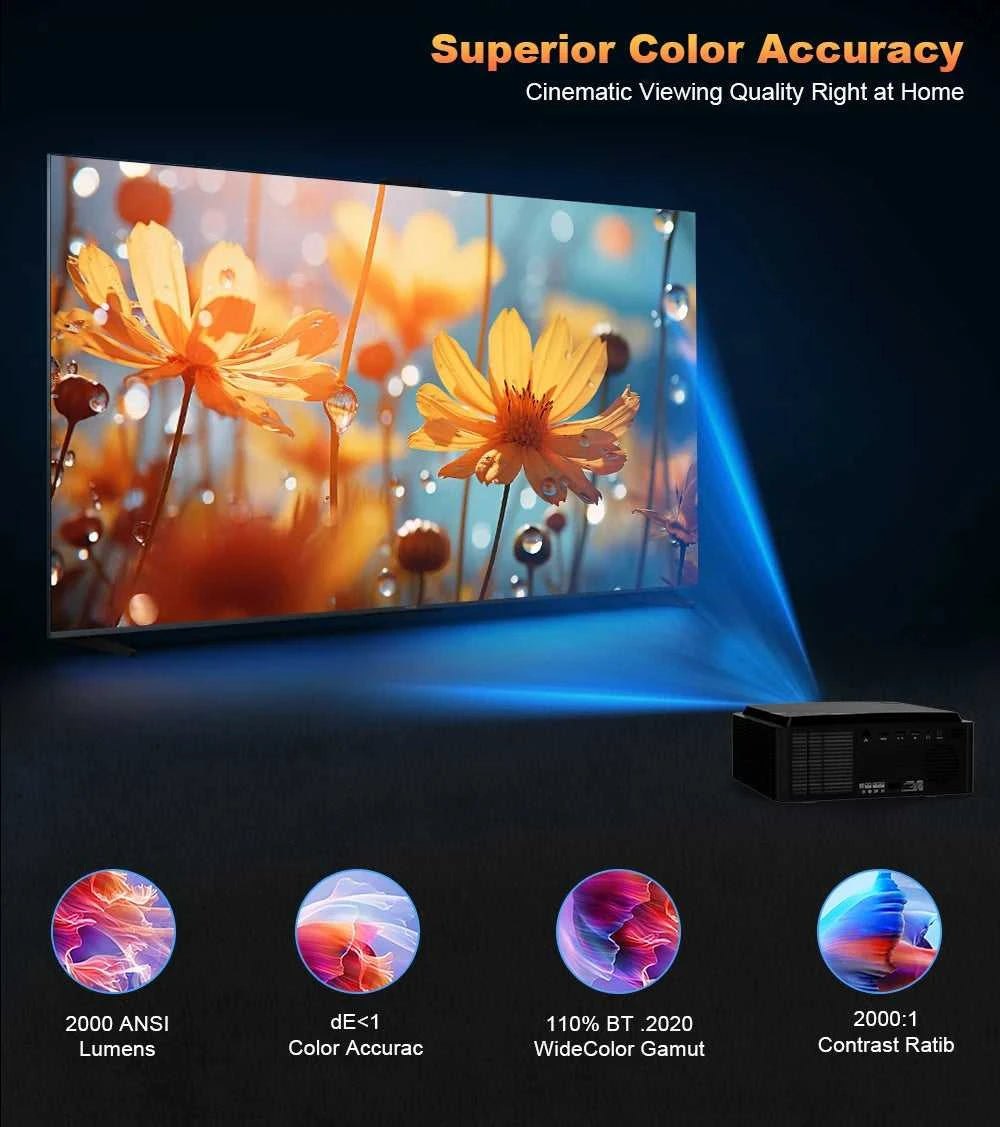 DESS 2025 New 4K Portable Projector 2200 Lumens LED Projector Dual WiFi6 Built-in Speaker BT5.2 Home Theater Video Projectors The jack market .AU The jack market .AU Accessories Electronics $ 537 14:193#C5Pro;200007763:201336100;200009209:201447604