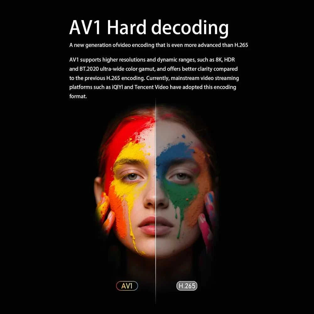 Velec TP360 Android14 Smart Projector 450 ANSI 720P 8K Video Decode Auto Focus Portable Outdoor Movie Projector for Home Theater The jack market .AU The jack market .AU Accessories Electronics $ 157 14:201441169#TP360;200009209:201447604