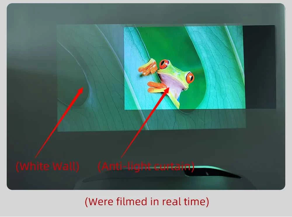 ZHNUWIE Projector Screen 16:9 Metal Anti Light Curtain Reflective Fabric Cloth For YG300 XGIMI H3 HALO Mogo Xiaomi DLP Projector The jack market .AU The jack market .AU Accessories Electronics $ 71 977:202689808